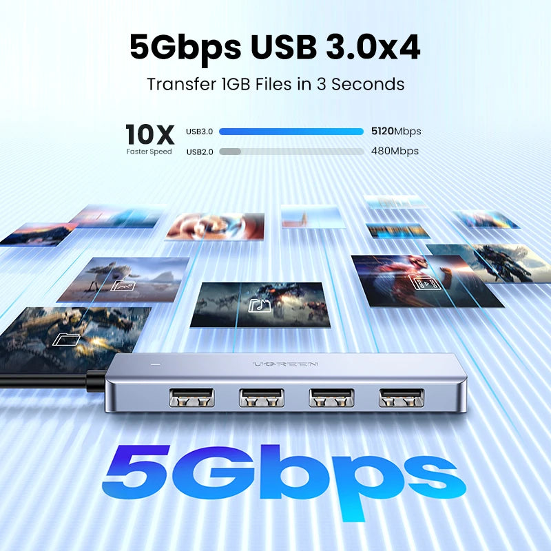 Hub USB-C 4 ports