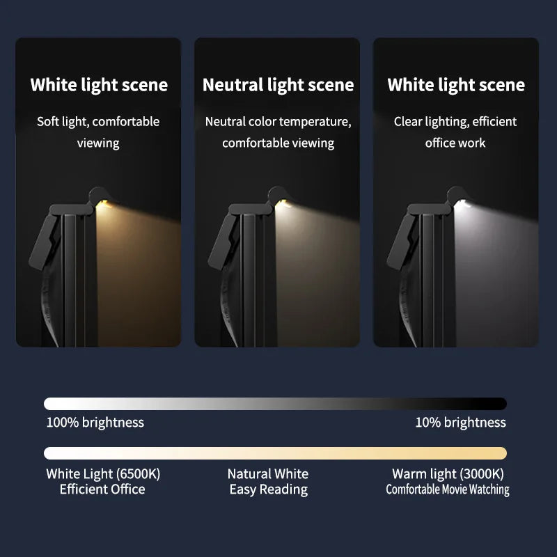 Lampe écran RGB pour setup